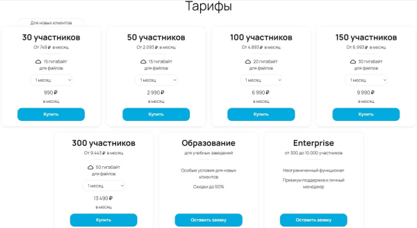 
											
							Платформы для вебинаров: +10 сервисов, обзор и сравнение возможностей						
									