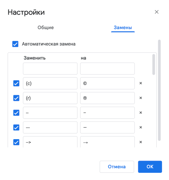 
											
							11 фишек Google Docs — функции, о которых вы не знали						
									