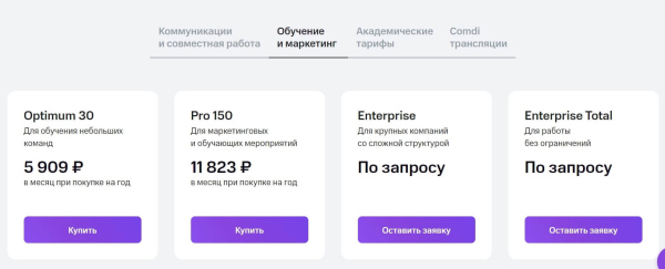 
											
							Платформы для вебинаров: +10 сервисов, обзор и сравнение возможностей						
									