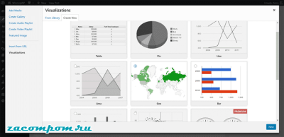 Как создавать красивые диаграммы и графики в WordPress