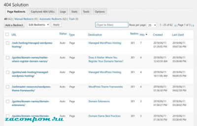 Как найти и исправить неработающие ссылки в WordPress