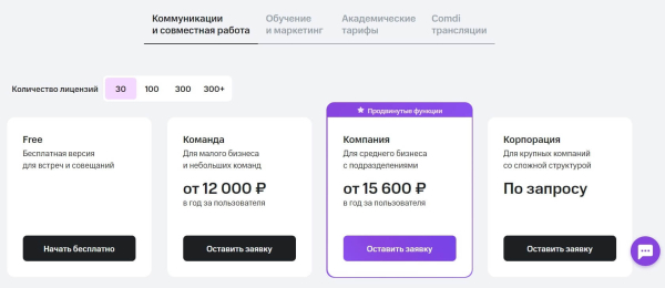 
											
							Платформы для вебинаров: +10 сервисов, обзор и сравнение возможностей						
									